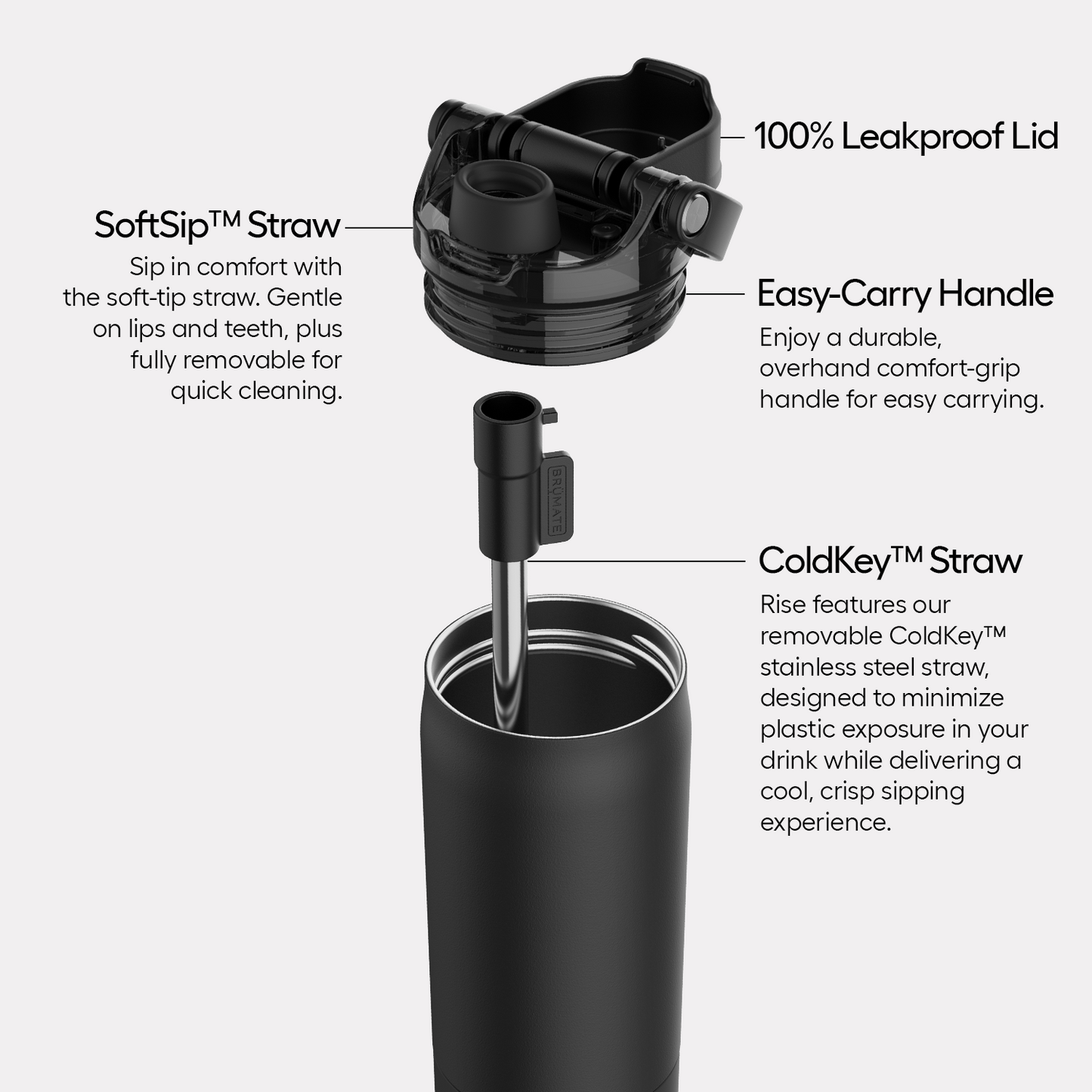 rise-25oz-p5 Rise-PDP-AltImage_2.png