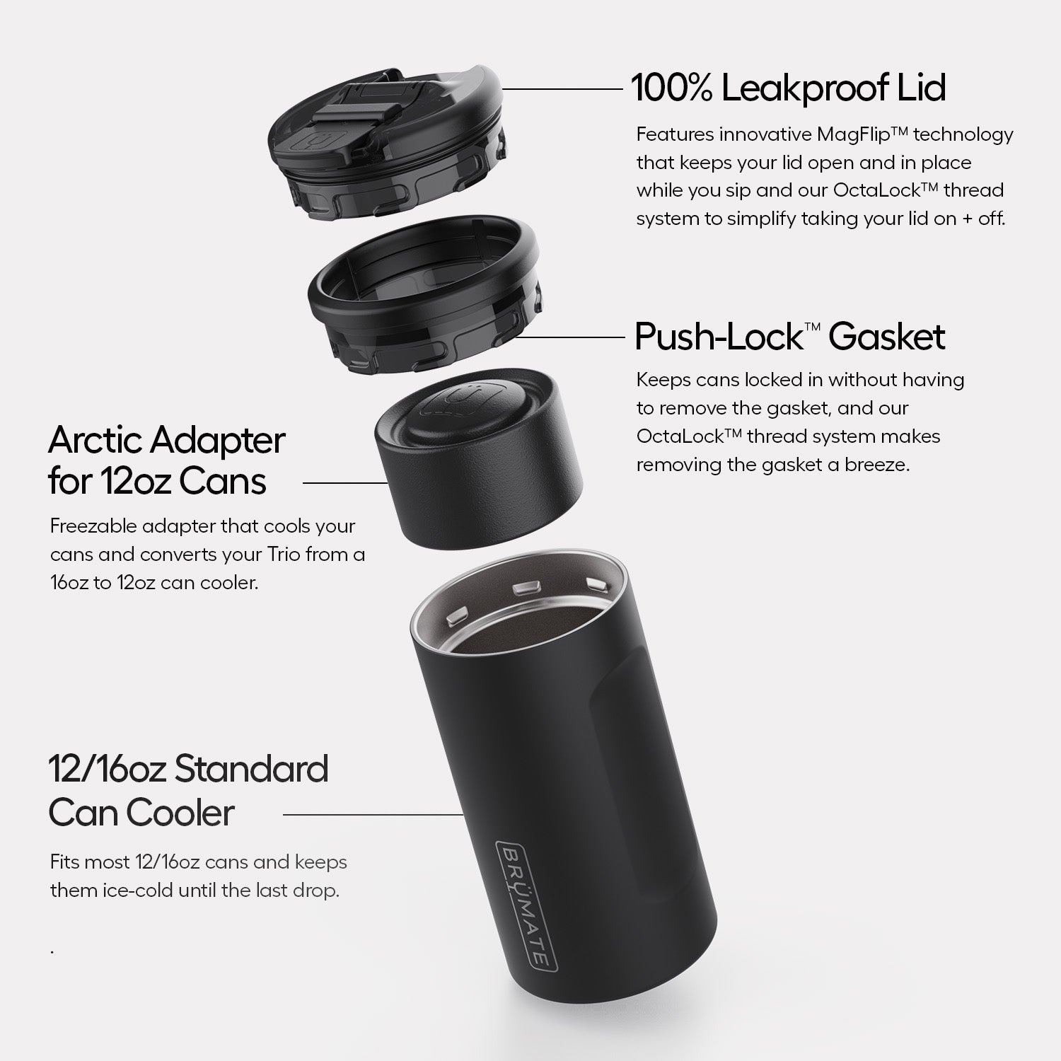 hopsulator-trio-v2-m0 Trio-v2-Alt-Image_1.jpg